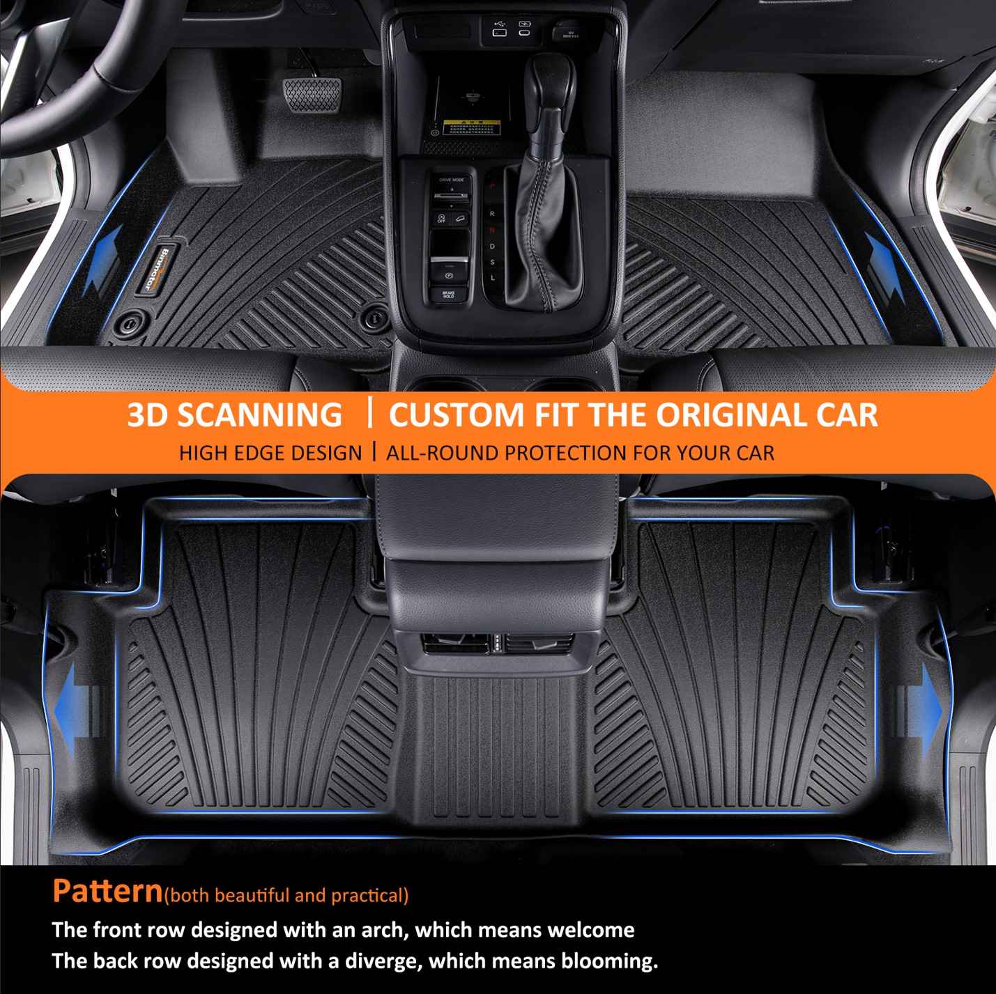 Binmotor-Floor Mats for GMC Terrain丨2 Rows丨All Weather Car Floor Mats for GMC Terrain丨Terrain Floor Mat（compatible year 2018-2024）