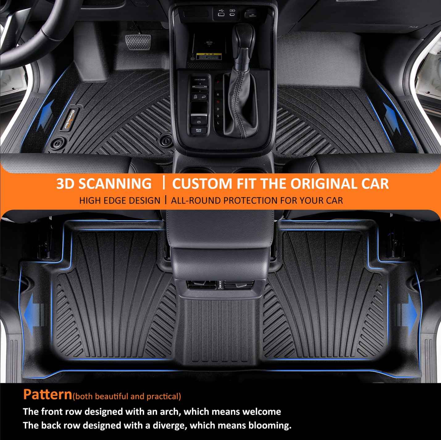 Binmotor-Floor Mats for Kia Sorento Plug-in Hybrid 6/7 Passenger, 1st & 2nd & 3rd Row Full Set, Heavy Duty Car Floor Liners- Accessories（compatible year 2022-2023）