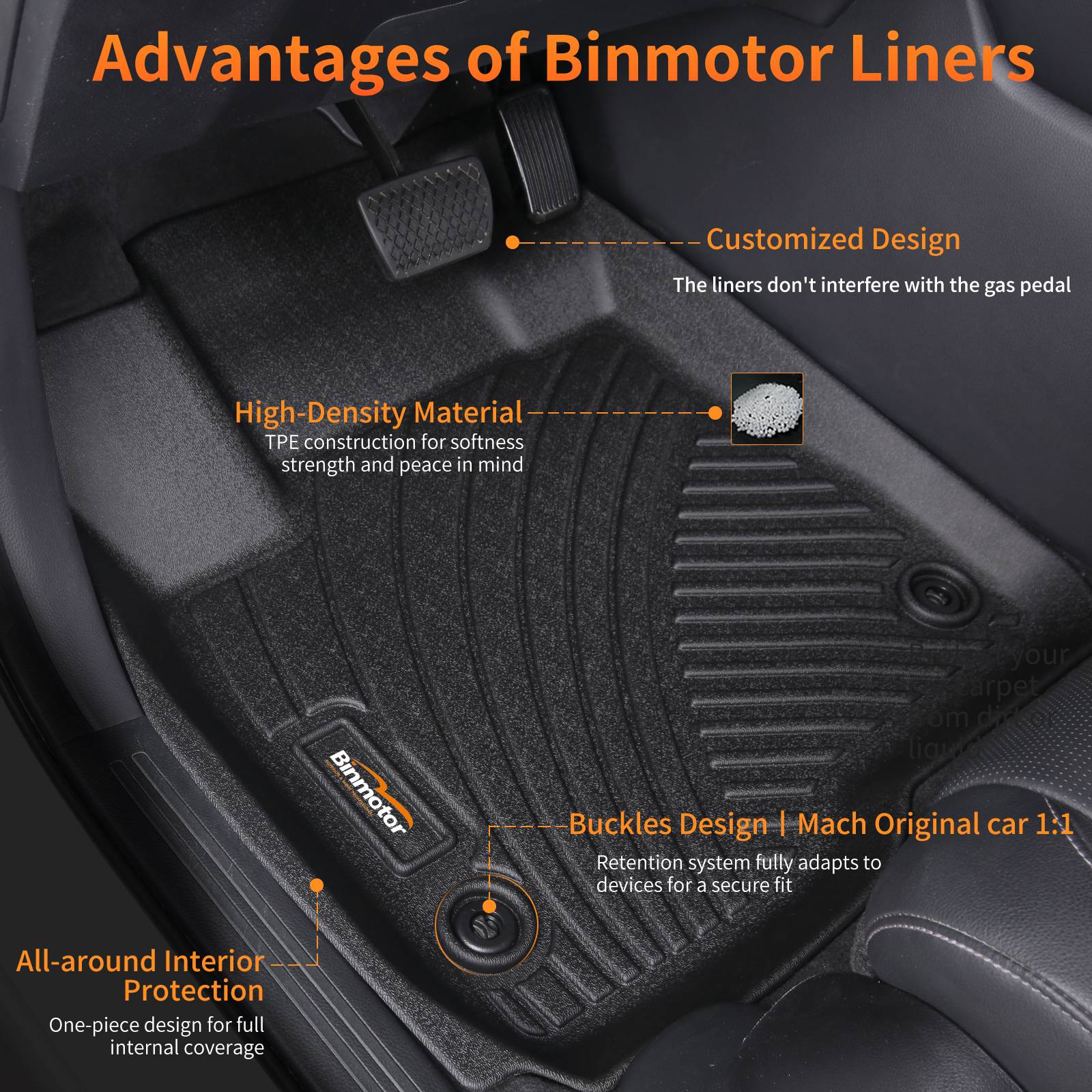 Binmotor-Floor Mats Fit for Hyundai Kona EV (Electric Models Only) All Weather Guard Car Mats Front & Rear Heavy Duty TPE Automotive Floor Liners Full Set Accessories Black（compatible year 2019-2023）