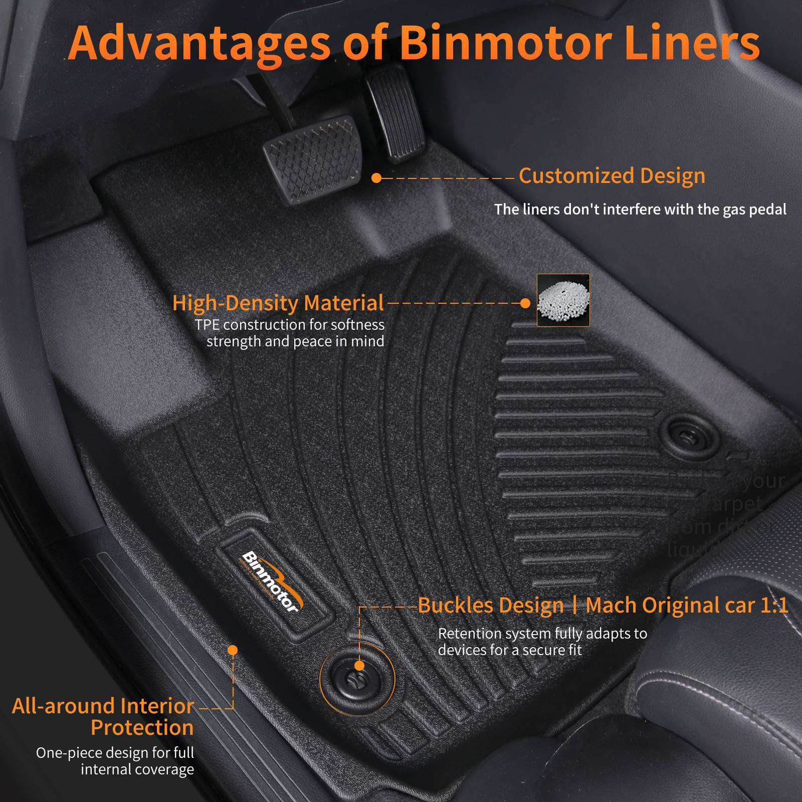 Binmotor-Floor Mats & Cargo Liner Set for Lexus RX|RX350|RX350h|RX500h（compatible year 2023-2024）